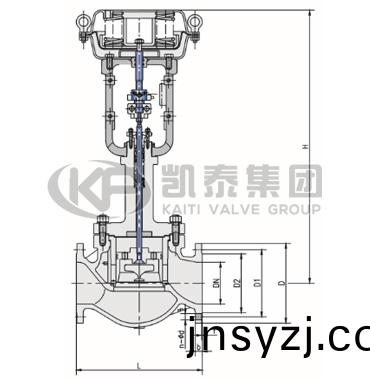 籠(long)式調(diao)節閥