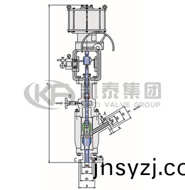 煤粉調節(jie)閥(fa)